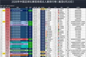 世界杯_世界杯免费实时高清直播_世界杯视频在线观看无插件