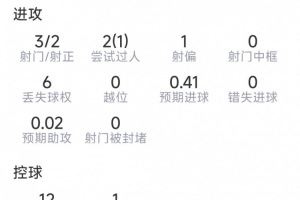 哥伦比亚vs葡萄牙直播_哥伦比亚vs葡萄牙视频直播_哥伦比亚vs葡萄牙高清比赛直播