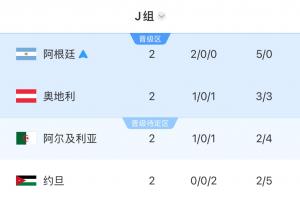 第1场半决赛败者vs第2场半决赛败者直播_第1场半决赛败者vs第2场半决赛败者免费在线直播_第1场半决赛败者vs第2场半决赛败者现场直播