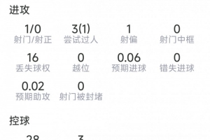 梅西直播_梅西联赛高清直播_梅西免费在线高清无插件直播