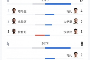 世界杯直播_世界杯直播在线看入口平台_世界杯直播无插件高清赛事视频