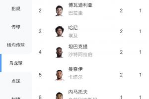 厄瓜多尔vs德国直播_厄瓜多尔vs德国在线观看无插件_厄瓜多尔vs德国视频直播
