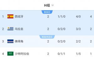 巴拉圭vs澳大利亚直播_巴拉圭vs澳大利亚免费高清直播_巴拉圭vs澳大利亚视频直播