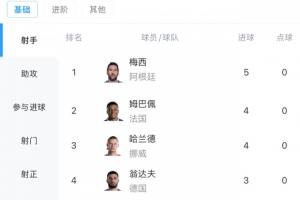 C罗世界杯直播_世界杯C罗免费实时高清直播_世界杯视频在线观看无插件