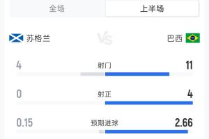 世界杯直播_世界杯高清直播_免费世界杯直播在线观看