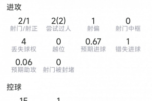 塞内加尔vs伊拉克直播_塞内加尔vs伊拉克免费观看直播在线_塞内加尔vs伊拉克在线观看无插件
