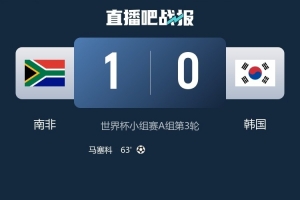世界杯直播_世界杯直播高清入口在线看平台_世界杯直播无插件赛事视频