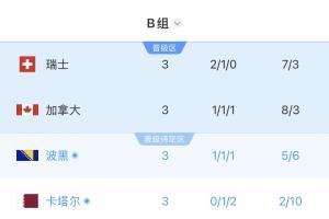 世界杯直播_美加墨世界杯直播_2026世界杯直播在线观看无插件