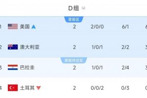 世界杯直播_世界杯直播免费高清在线观看_世界杯直播在线无插件