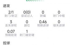 巴拿马vs英格兰直播_巴拿马vs英格兰赛事直播_巴拿马vs英格兰高清无插件