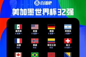 世界杯直播_世界杯免费实时高清直播_世界杯视频在线观看无插件