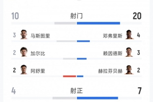 南非vs加拿大直播_南非vs加拿大在线直播_南非vs加拿大精彩集锦回放
