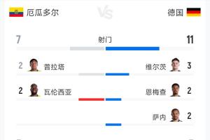 世界杯_世界杯免费实时高清直播_世界杯视频在线观看无插件