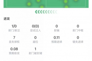 第1场半决赛败者vs第2场半决赛败者直播_第1场半决赛败者vs第2场半决赛败者免费观看直播在线_第1场半决赛败者vs第2场半决赛败者超清在线直播