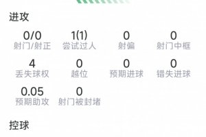 世界杯直播_世界杯高清直播_免费世界杯直播在线观看