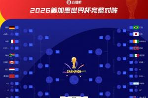 美国vs波黑直播_美国vs波黑在线直播_美国vs波黑精彩集锦回放