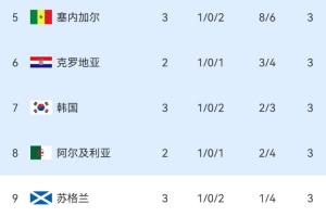 足球直播_足球免费在线高清直播_足球视频在线观看无插件