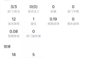 世界杯直播_世界杯直播免费在线观看_世界杯直播免费观看入口