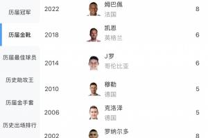 克罗地亚vs加纳直播_克罗地亚vs加纳世界杯直播_克罗地亚vs加纳现场直播
