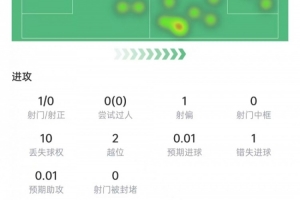 美国vsB3/E3/F3/I3/J3直播_世界杯美国vsB3/E3/F3/I3/J3直播_美国vsB3/E3/F3/I3/J3在线直播