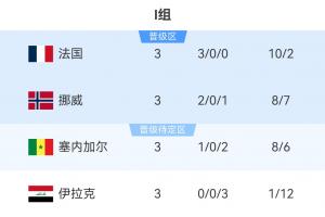 民主刚果vs乌兹别克斯坦直播_世界杯民主刚果vs乌兹别克斯坦在线观看无插件_民主刚果vs乌兹别克斯坦比赛回放