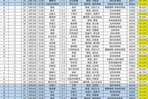 第1场半决赛败者vs第2场半决赛败者直播_第1场半决赛败者vs第2场半决赛败者免费在线直播_第1场半决赛败者vs第2场半决赛败者精彩集锦回放