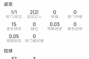 法国vs瑞典直播_世界杯法国vs瑞典在线观看_法国vs瑞典精彩集锦回放