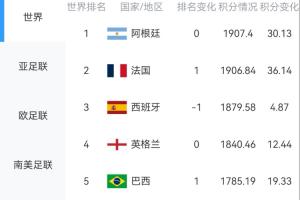 美国vs波黑直播_美国vs波黑免费高清直播_美国vs波黑在线直播