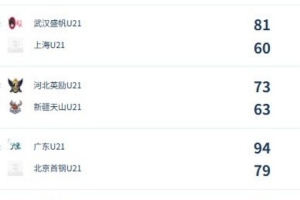 劲球直播_足球赛事直播_篮球赛事直播_NBA|CBA|英超直播
