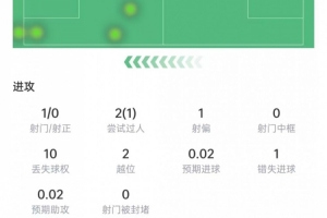 球帝直播_球帝免费高清直播观看_球帝直播无插件