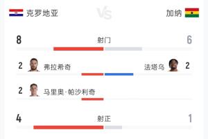 阿根廷/佛得角vs澳大利亚/埃及直播_阿根廷/佛得角vs澳大利亚/埃及免费观看直播在线_世界杯阿根廷/佛得角vs澳大利亚/埃及在线观看无插件