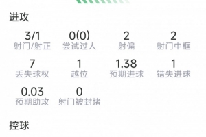 南非/加拿大vs荷兰/摩洛哥直播_南非/加拿大vs荷兰/摩洛哥在线直播_南非/加拿大vs荷兰/摩洛哥超清在线直播