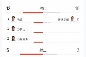 足球直播_足球免费在线高清直播_足球视频在线观看无插件