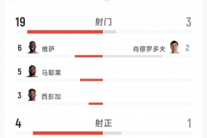美国vs波黑直播_美国vs波黑世界杯直播_美国vs波黑在线观看
