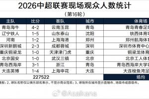 梅西比赛直播-在线观看梅西最新赛事|球王直播