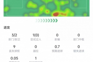 瑞士vsE3/F3/G3/I3/J3直播_瑞士vsE3/F3/G3/I3/J3免费在线直播_瑞士vsE3/F3/G3/I3/J3在线观看