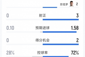阿根廷/佛得角vs澳大利亚/埃及直播_阿根廷/佛得角vs澳大利亚/埃及直播全场录像_阿根廷/佛得角vs澳大利亚/埃及高清比赛直播