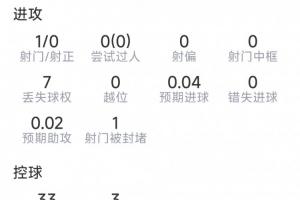 世界杯直播在线观看CCTV5_世界杯视频无插件直播_世界杯高清直播