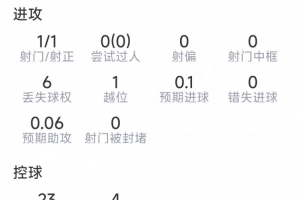 世界杯直播_世界杯直播免费在线观看_世界杯直播免费观看入口