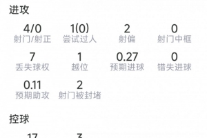 世界杯直播_世界杯直播观看在线观看高清_世界杯直播在线观看cctv5