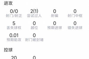 德国vsA3/B3/C3/D3/F3直播_德国vsA3/B3/C3/D3/F3比赛回放_德国vsA3/B3/C3/D3/F3高清比赛直播