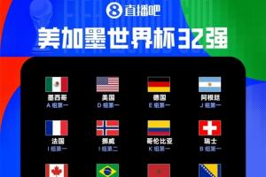 C罗世界杯直播_世界杯C罗免费高清直播_世界杯视频在线观看无插件