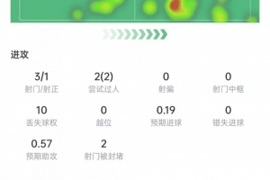 美国vs波黑直播_美国vs波黑高清无插件_美国vs波黑高清比赛直播