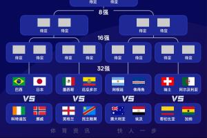 墨西哥vsC3/E3/F3/H3/I3直播_墨西哥vsC3/E3/F3/H3/I3高清无插件_墨西哥vsC3/E3/F3/H3/I3直播全场录像