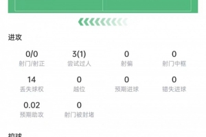 墨西哥vsC3/E3/F3/H3/I3直播_墨西哥vsC3/E3/F3/H3/I3比赛直播_墨西哥vsC3/E3/F3/H3/I3在线观看无插件