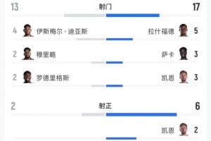 阿根廷vs佛得角直播_阿根廷vs佛得角免费在线直播_世界杯阿根廷vs佛得角在线观看无插件