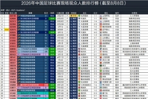 足球直播_足球免费在线高清直播_足球视频在线观看无插件