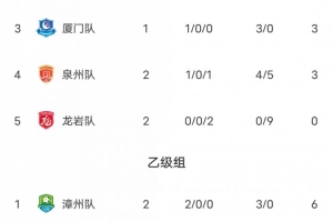 世界杯直播_世界杯直播观看在线观看高清_世界杯直播在线观看cctv5