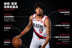 足球直播_足球直播高清免费观看_足球直播在线观看无插件