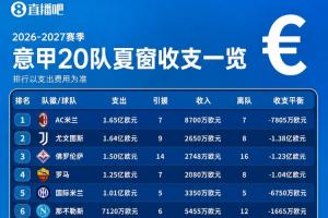 世界杯直播_世界杯在线直播_2026世界杯无插件直播
